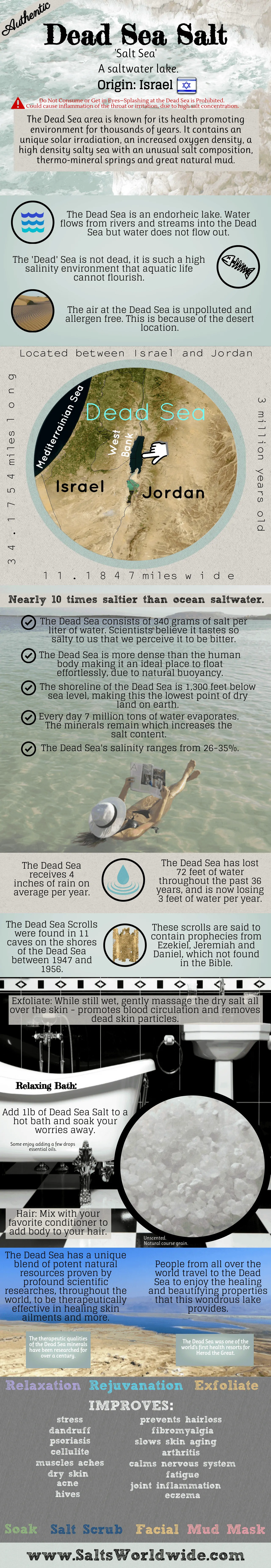 What is Dead Sea Salt 1